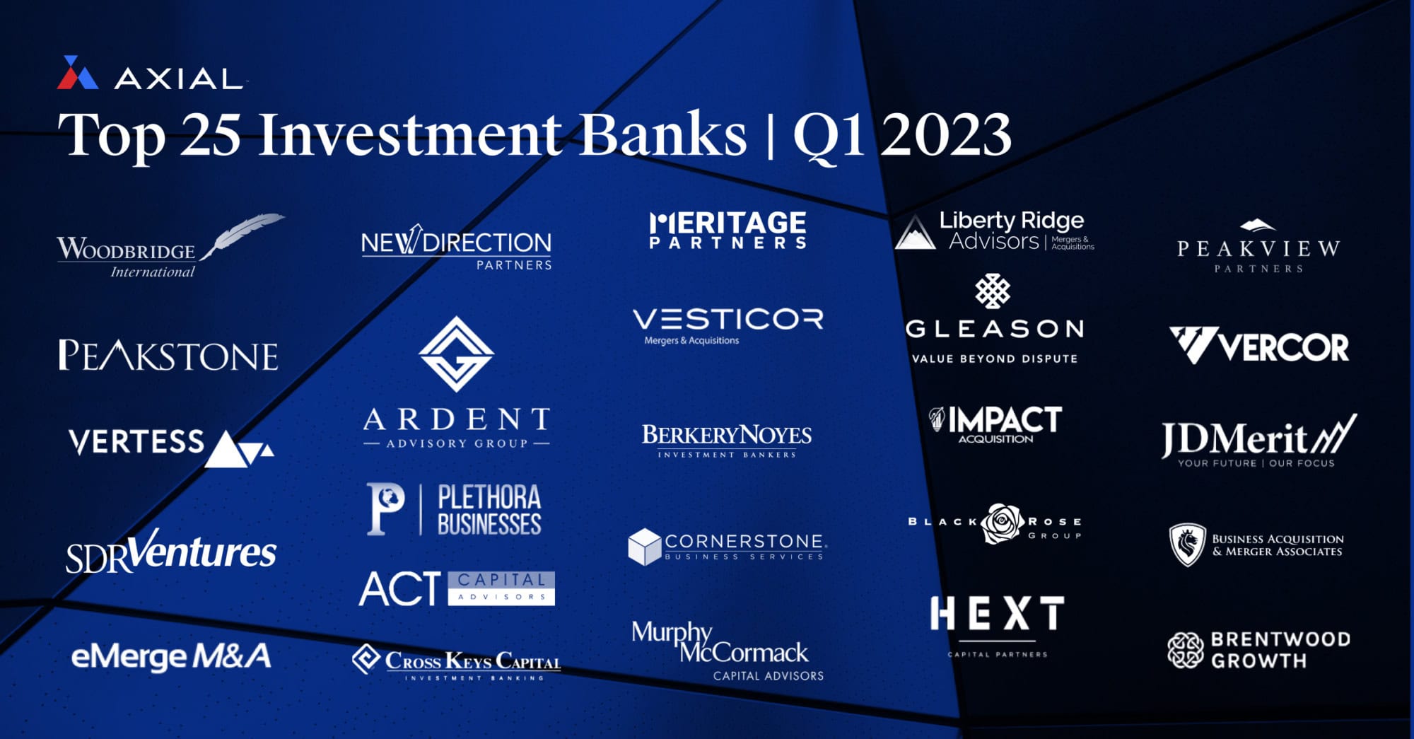 Axial 2023 Q1 rankings